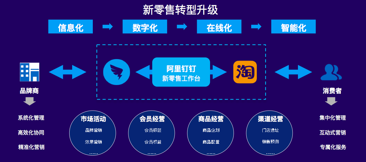 氩攀气体科技